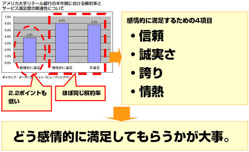 %E6%84%9F%E6%83%85%E7%9A%84%E6%BA%80%E8%B6%B3.jpg